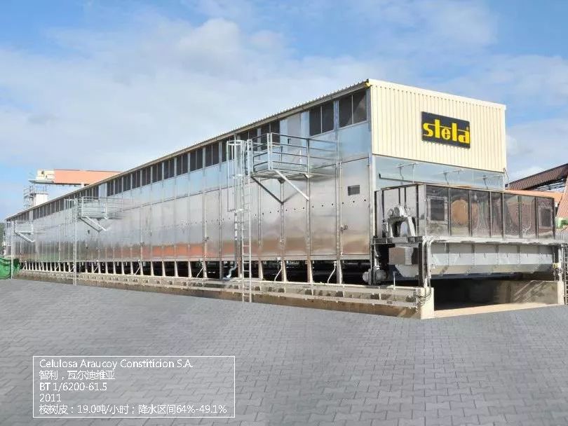 全球实践 成功案例 全球实践 成功案例